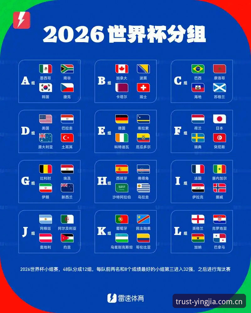 世界杯扩军到66队？中国男足的绝佳机会怎么抓？